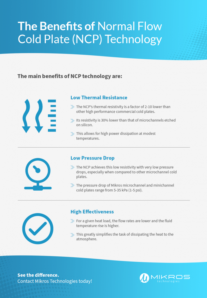 Cold Technology Explained - How to 'Keep It Cold™